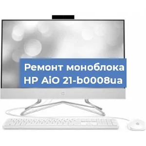 Ремонт моноблока HP AiO 21-b0008ua в Москве